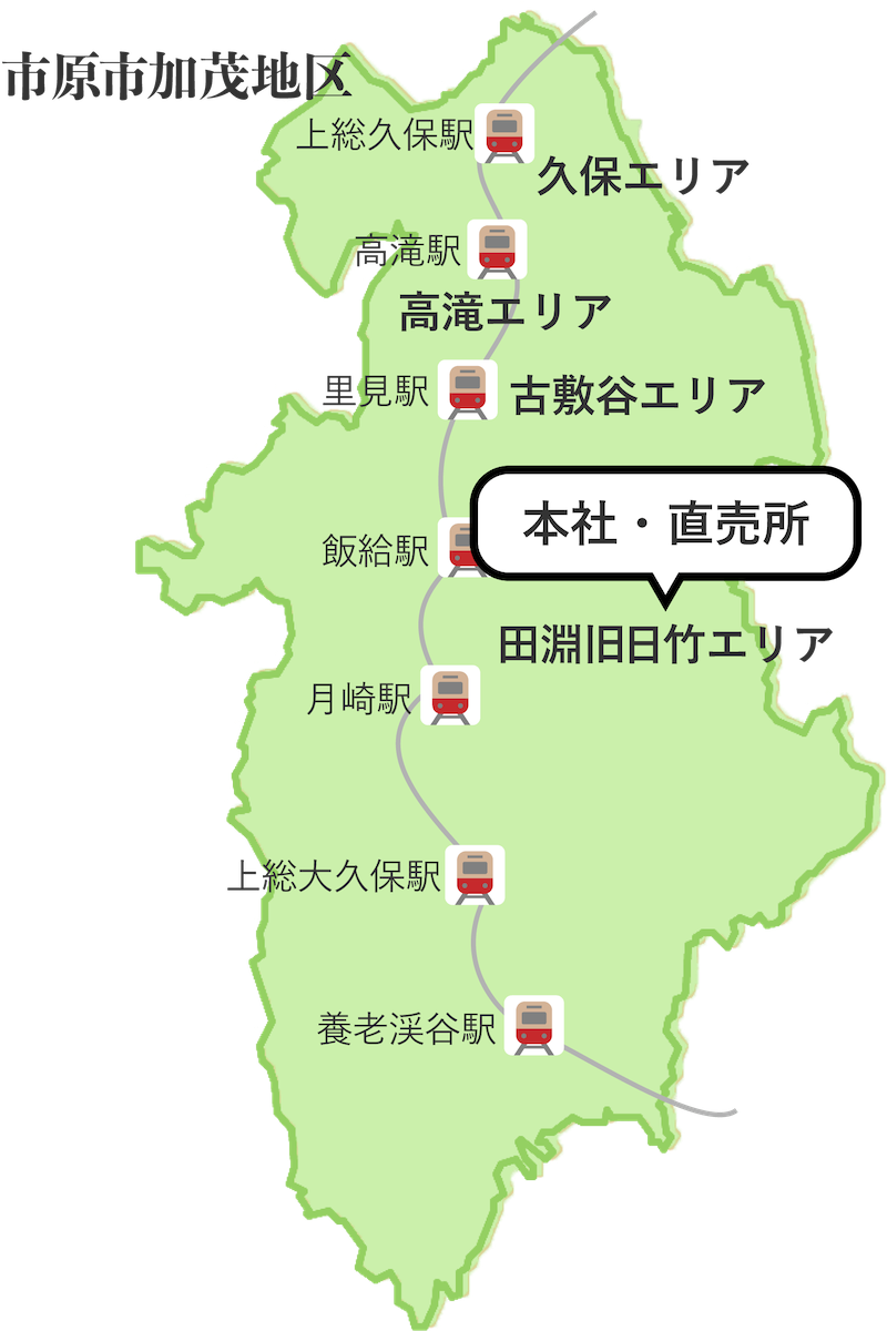 加茂地区と農園概略図